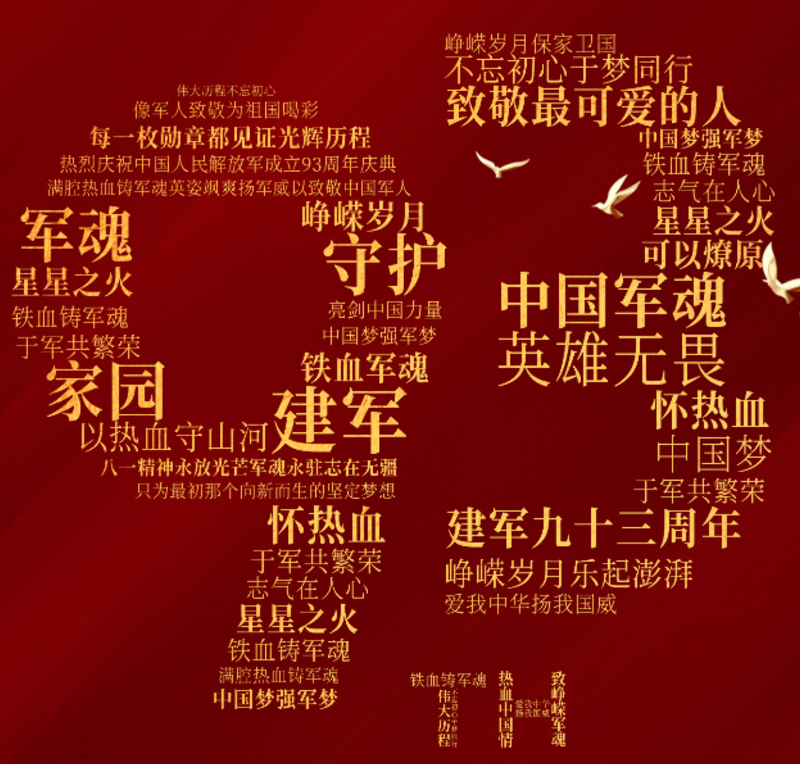 崢嶸歲月 鐵血軍魂 | 敬獻(xiàn)八一建軍節(jié)，感謝最可愛(ài)的人